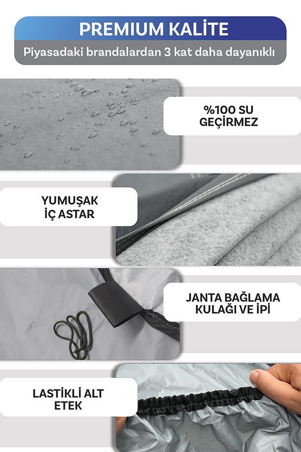 Renault Clio 5 Hatchback 2020 Ve SonrasıX300 Fitilli Araba Branda Miflonlu Oto Çadır Örtü - 5