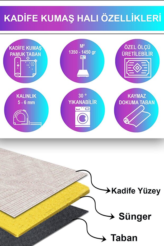 Tegan Dekoratif Kadife Özel Tasarım , Pamuk Taban ,kaydırmaz ,yıkanabilen , Antibakteriyel Halı - 3