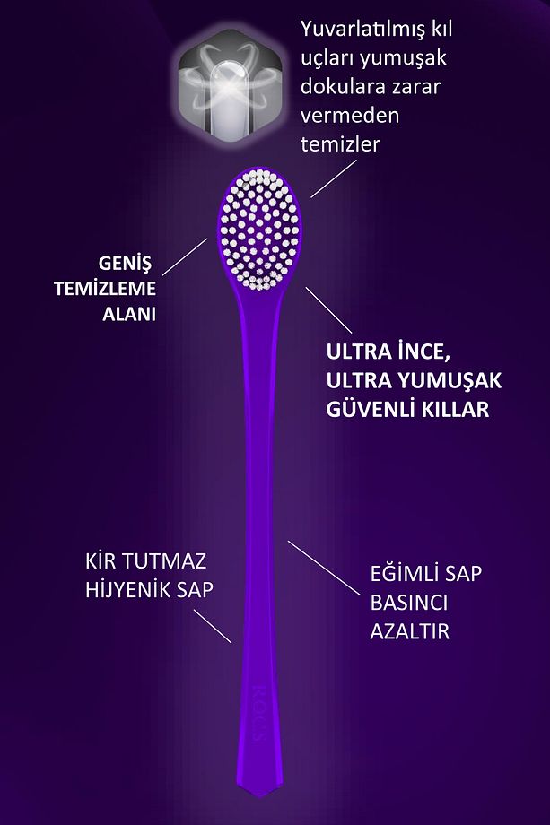 ROCS PRO LINGUA DİL FIRÇASI – MAVİ - 4