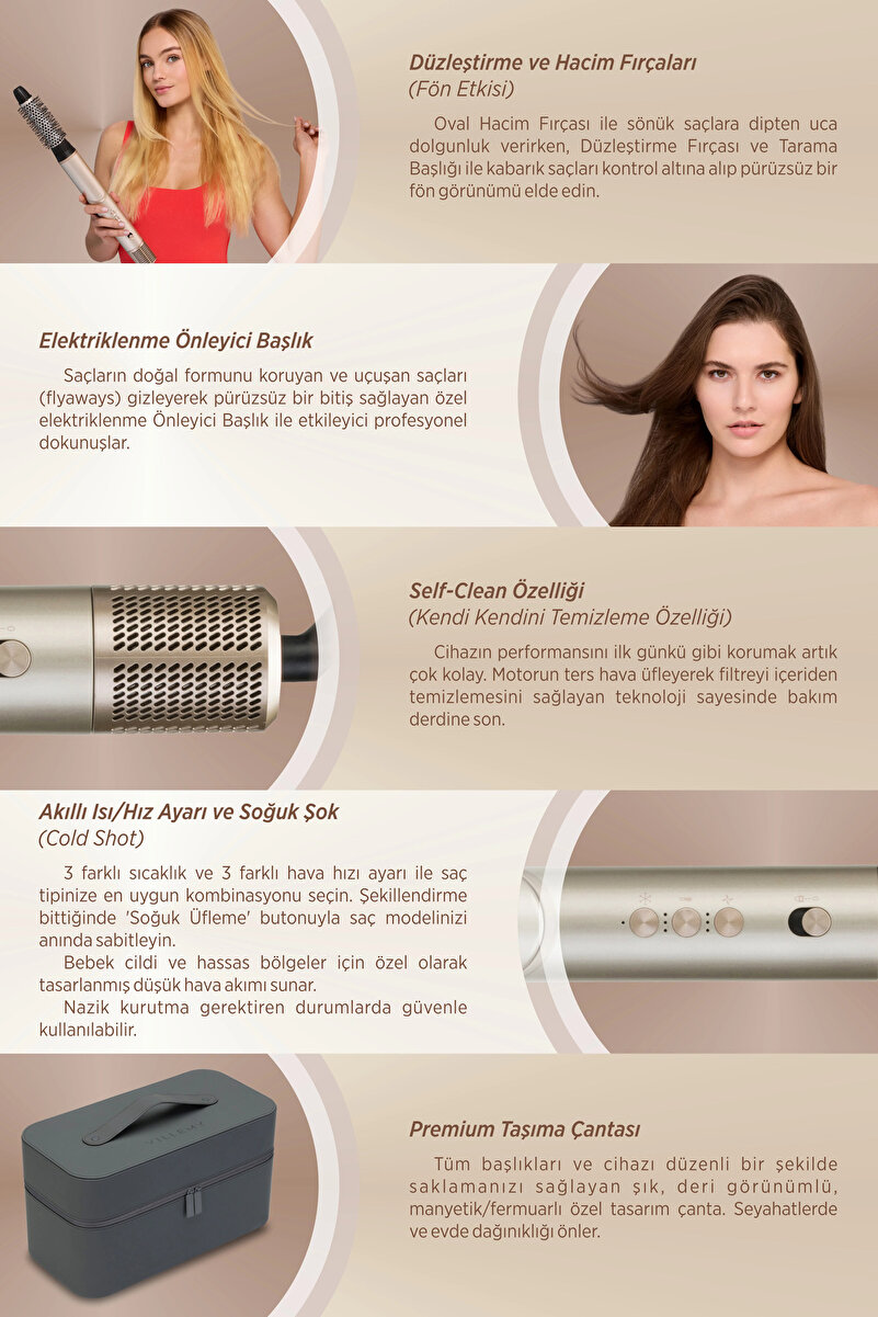 VILLEMY 9’u 1 Arada Çok Başlıklı Saç Kurutma ve Şekillendirme Seti – 1500 W BLDC Motor-VME-6001-I