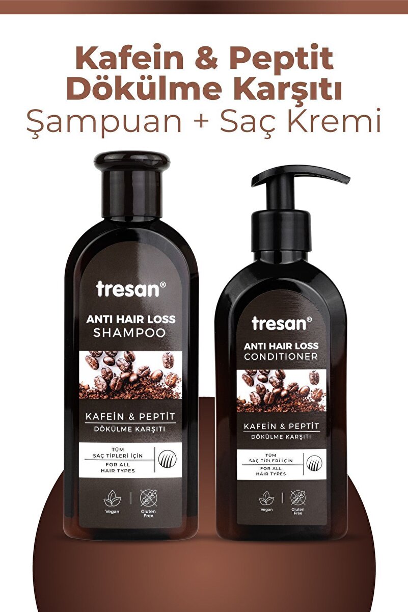 Tresan Kafein & Peptit Dökülme Karşıtı Şampuan + Saç Kremi