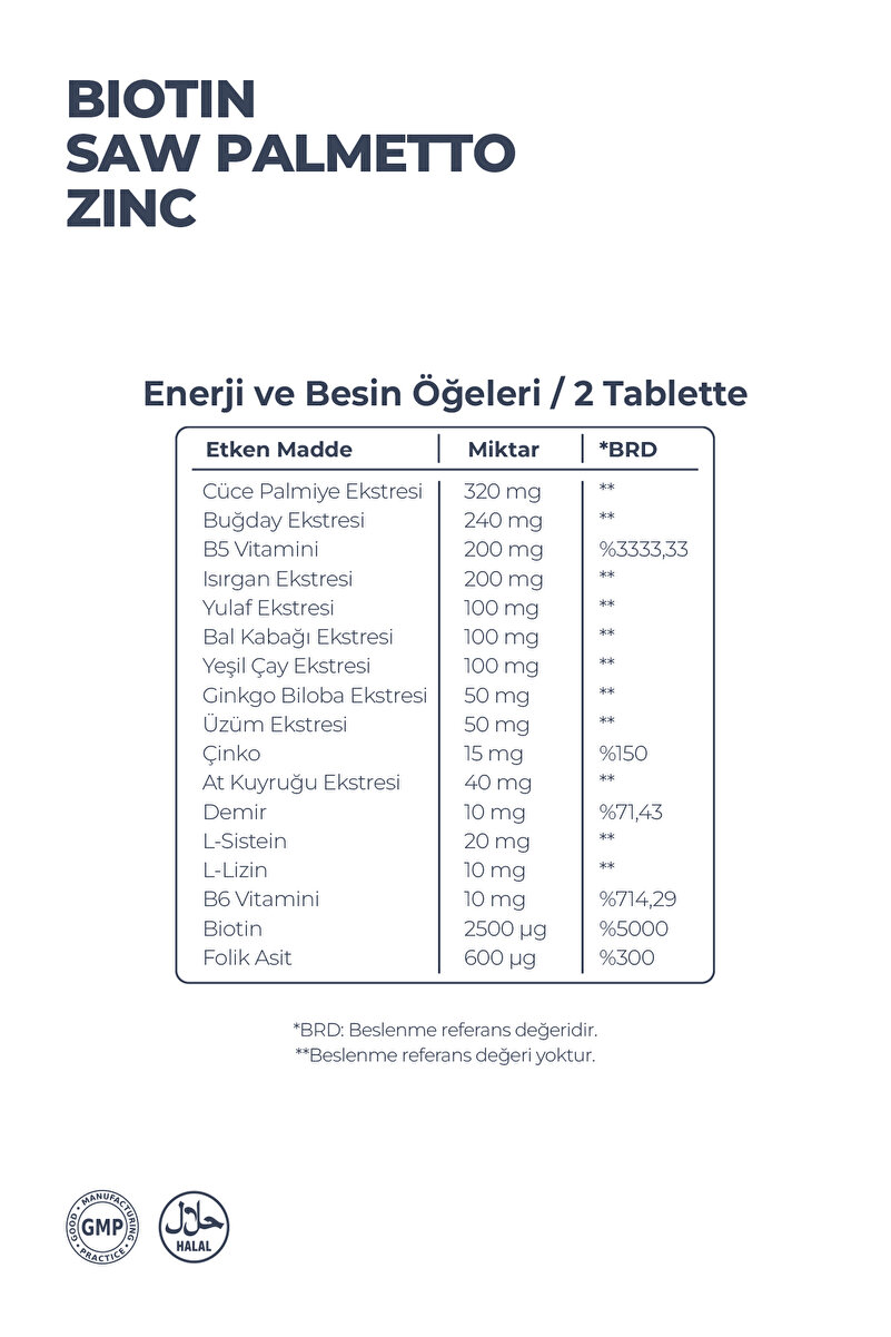 ZAROZA Saç & Tırnak, Vitamin-Mineral-Bitkisel Ekstre (Biotin, Çinko, Demir, Folik Asit, Saw Palmetto, B5, B6 Vitamini...) 60Tablet