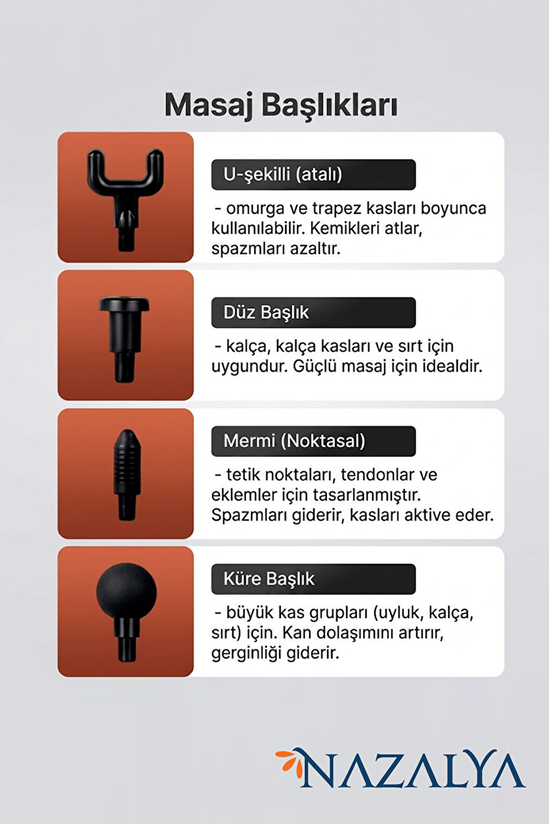 Nazalya Titreşim Şarjlı Masaj Tabancası 4 Başlıklı 6 Kademeli Boyun Bel Sırt Bacak Ayak Masajı Egzersiz Aleti