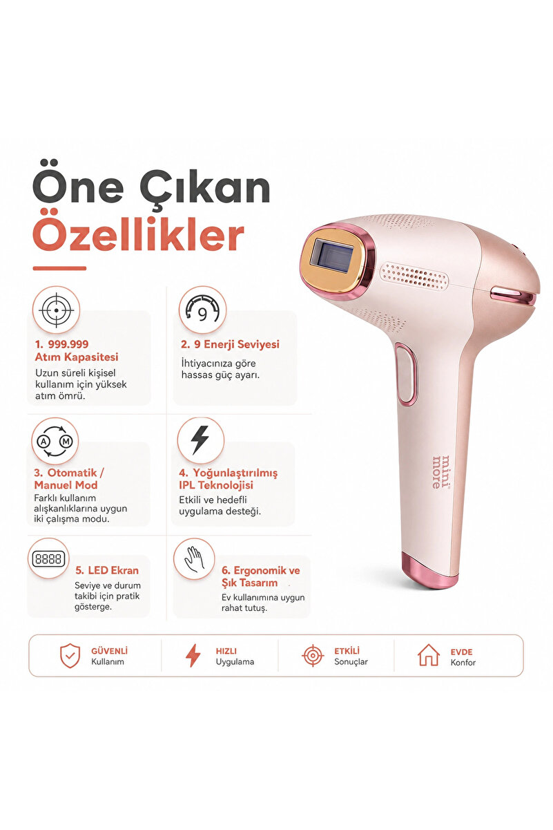 Mini More Beauty Professional IPL Lazer Epilasyon Cihazı 999.999 Atım, Buz Başlıklı Acısız Tüy Bitirme Cihazı - Rose Gold