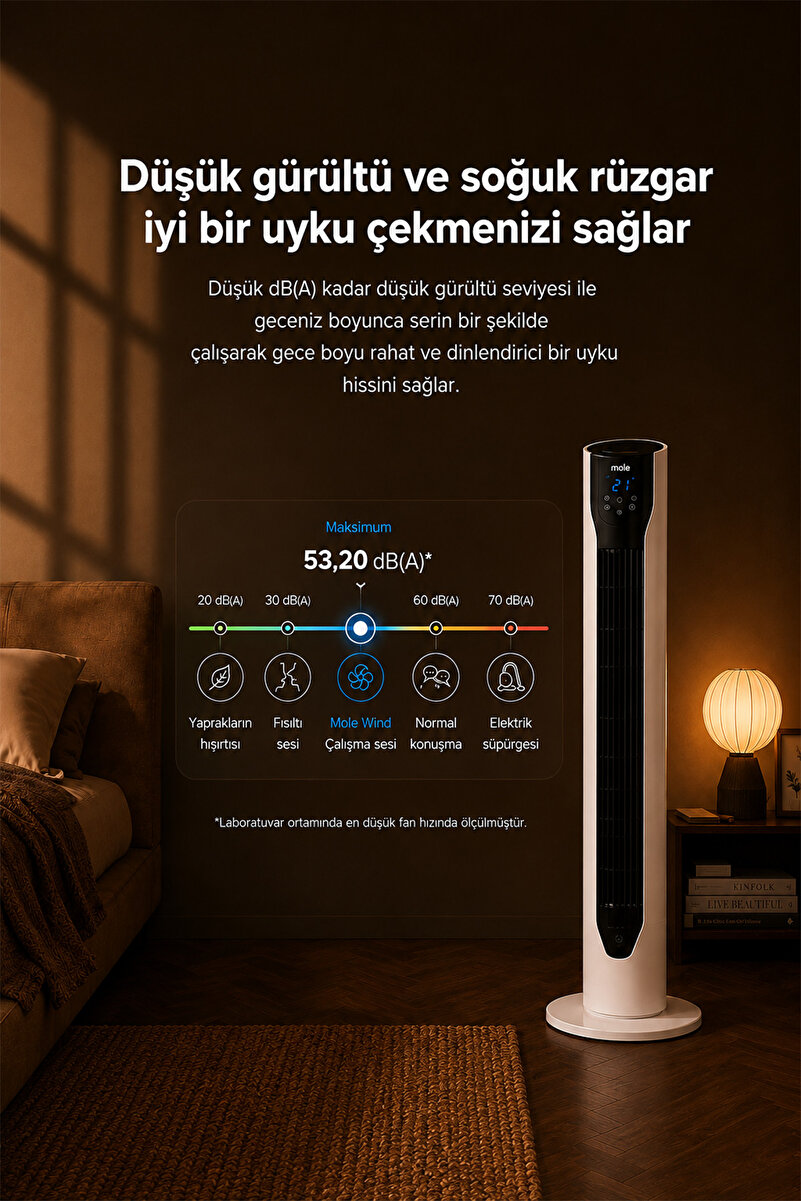 MOLE F10 Kule Tipi Vantilatör Kumandalı 3 Kademeli 50W Beyaz