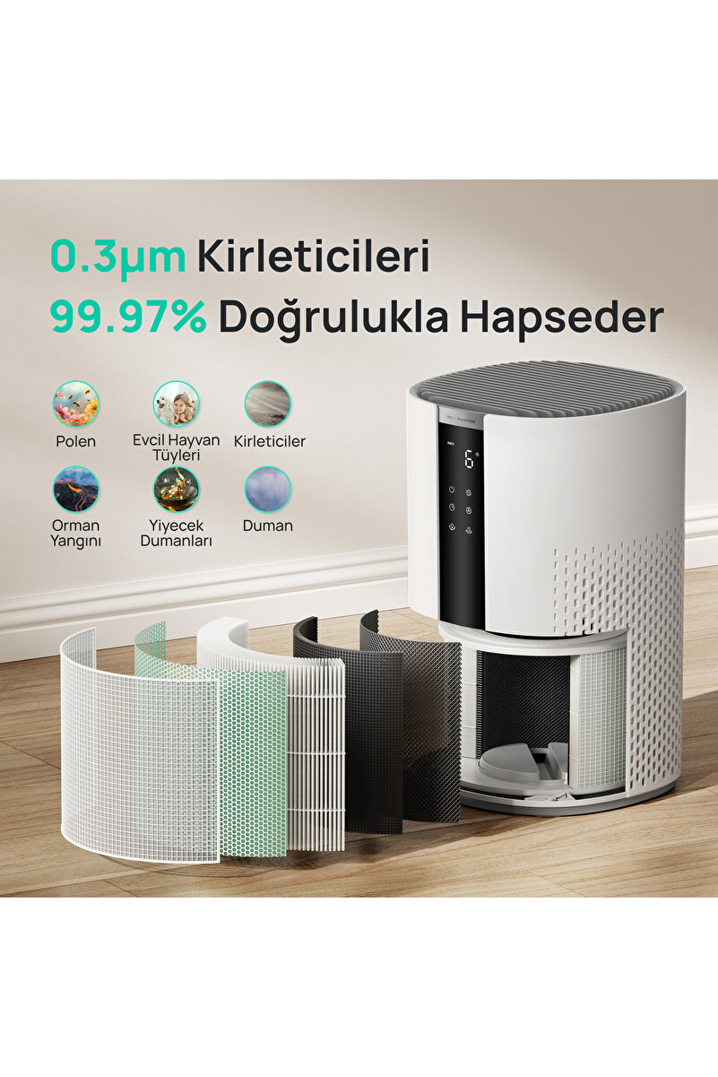 Dreo Air Purifier 337S Akıllı Hava Temizleyici, HEPA Filtre, PM2.5 Sensör, 22 dB, 99 m², RGB Işık, LED Ekran