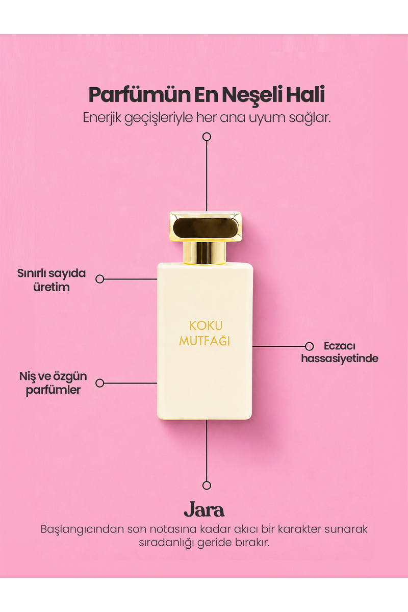 KOKU MUTFAĞI JARA Kadın Parfüm 50 ml | Kalıcı Niş EDP Parfüm