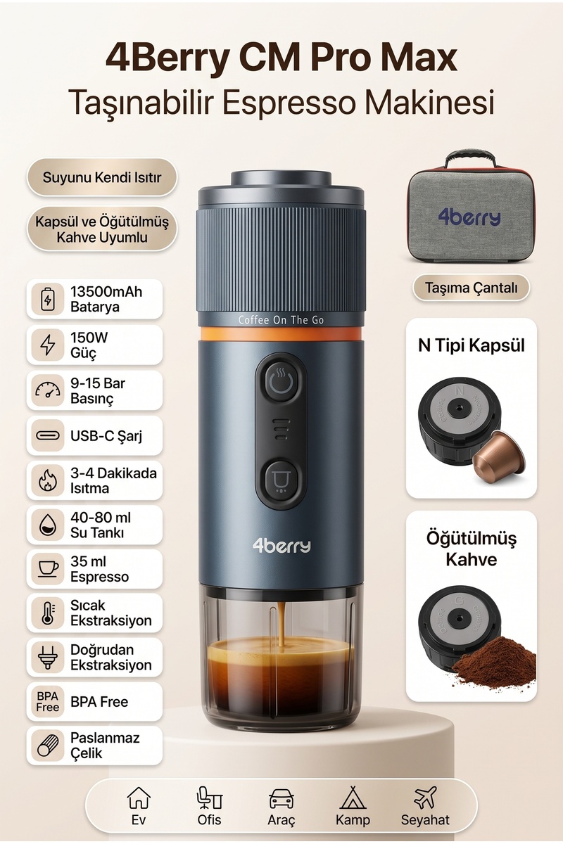 4 Berry CM Pro Max Çantalı Taşınabilir Şarjlı Espresso Makinesi - Kapsül Ve Toz Kahve Uyumlu - Su Isıtma Özellikli Mavi