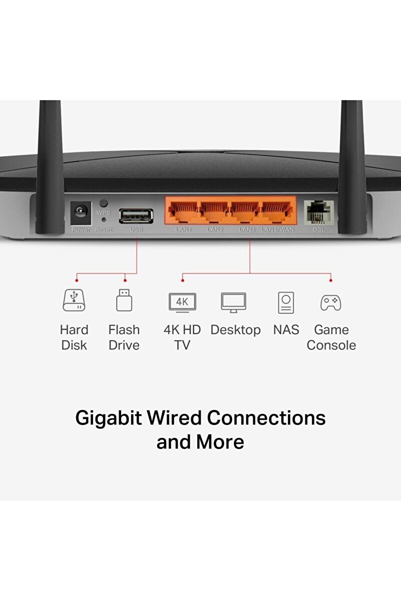 ART3 MB430-DSL | AC1200 Gigabit VDSL/ADSL Modem Router | 350 Mbps Süper VDSL (Profil 35b) | Fiber Uyumlu