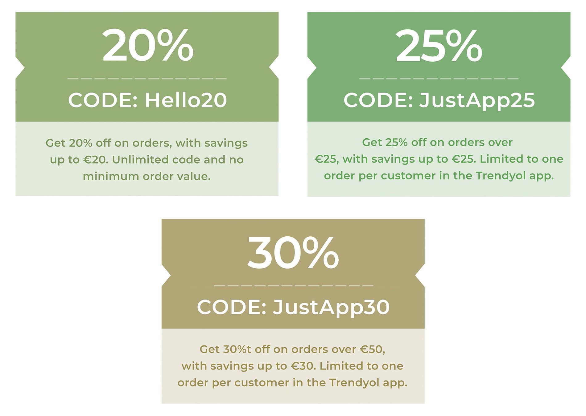 trendyol coupon