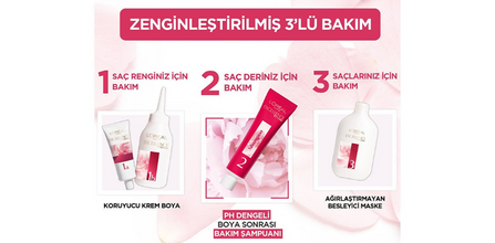 L'Oreal Paris Excellence Creme Saç Boyası Kullanımı