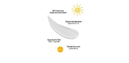 Luis Bien Leke Karşıtı SPF50+ Güneş Kremini Kimler Kullanabilir?