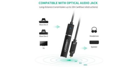 Ugreen 3.5mm Bluetooth Transmitter Verici Ne İşe Yarar?
