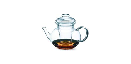En Güzel Çay Saatleri İçin Cam Çaydanlık Tasarımları