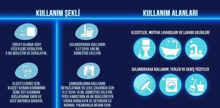 Domestos Yoğun Kıvamlı Çamaşır Suyu Çam Ferahlığı Kullanımı
