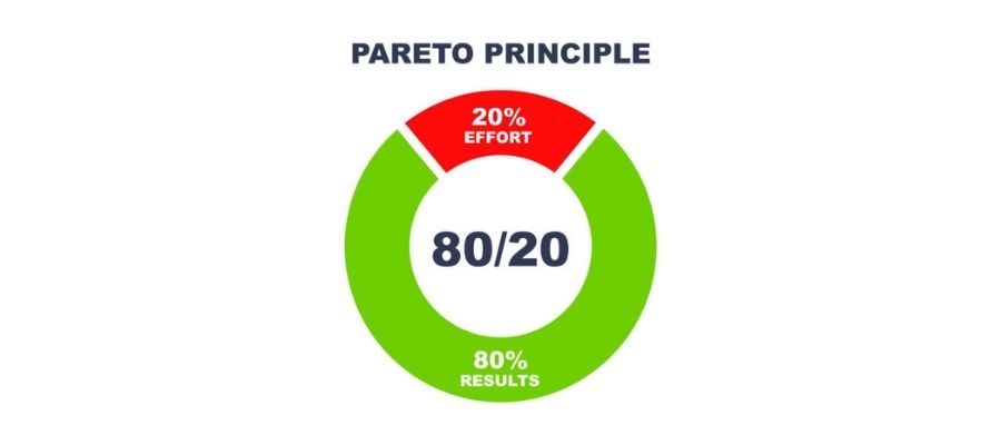 Pareto Diyagramı Nedir ve Ne İşe Yarar?