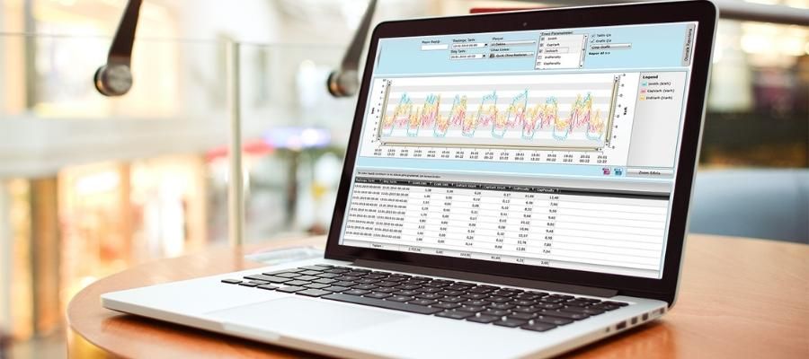 Enerji Analizörü Nedir ve Nasıl Çalışır?