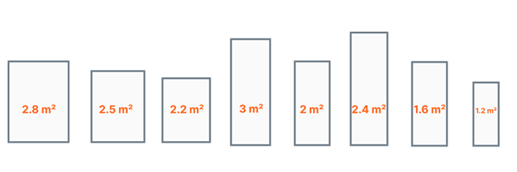 Dikdörtgen yolluk ölçüsü