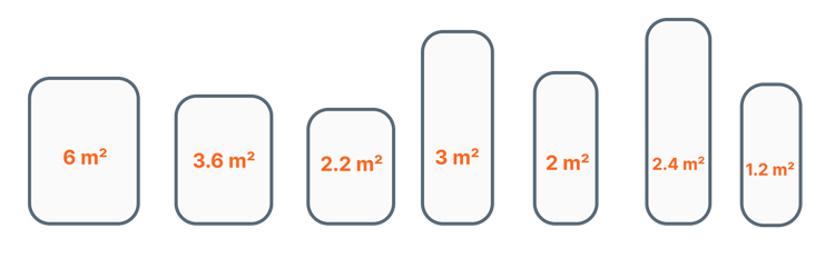 Oval halı ölçüsü