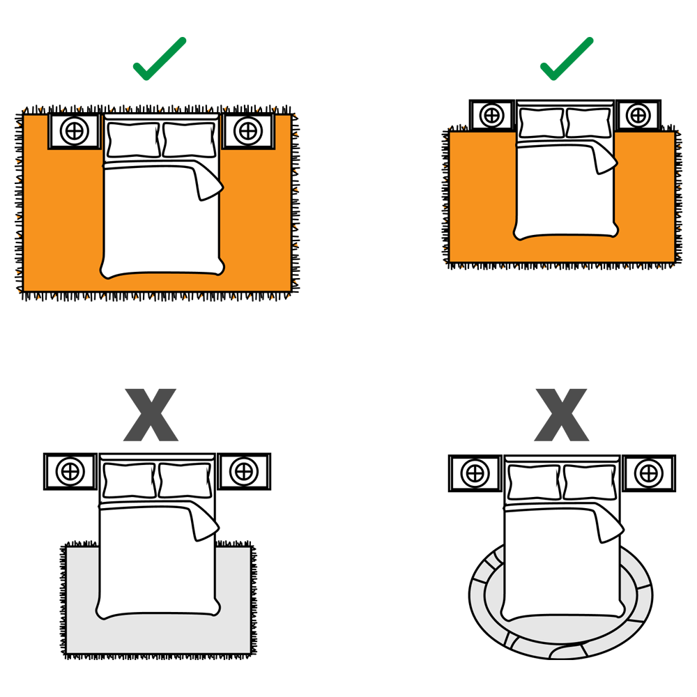 Yatak odası halı yerleşimi