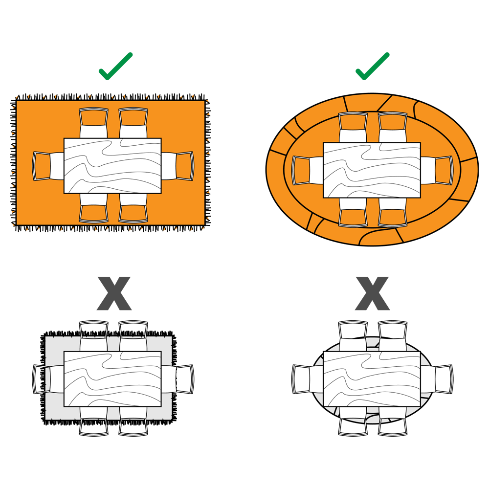 Yemek odası halı yerleşimi