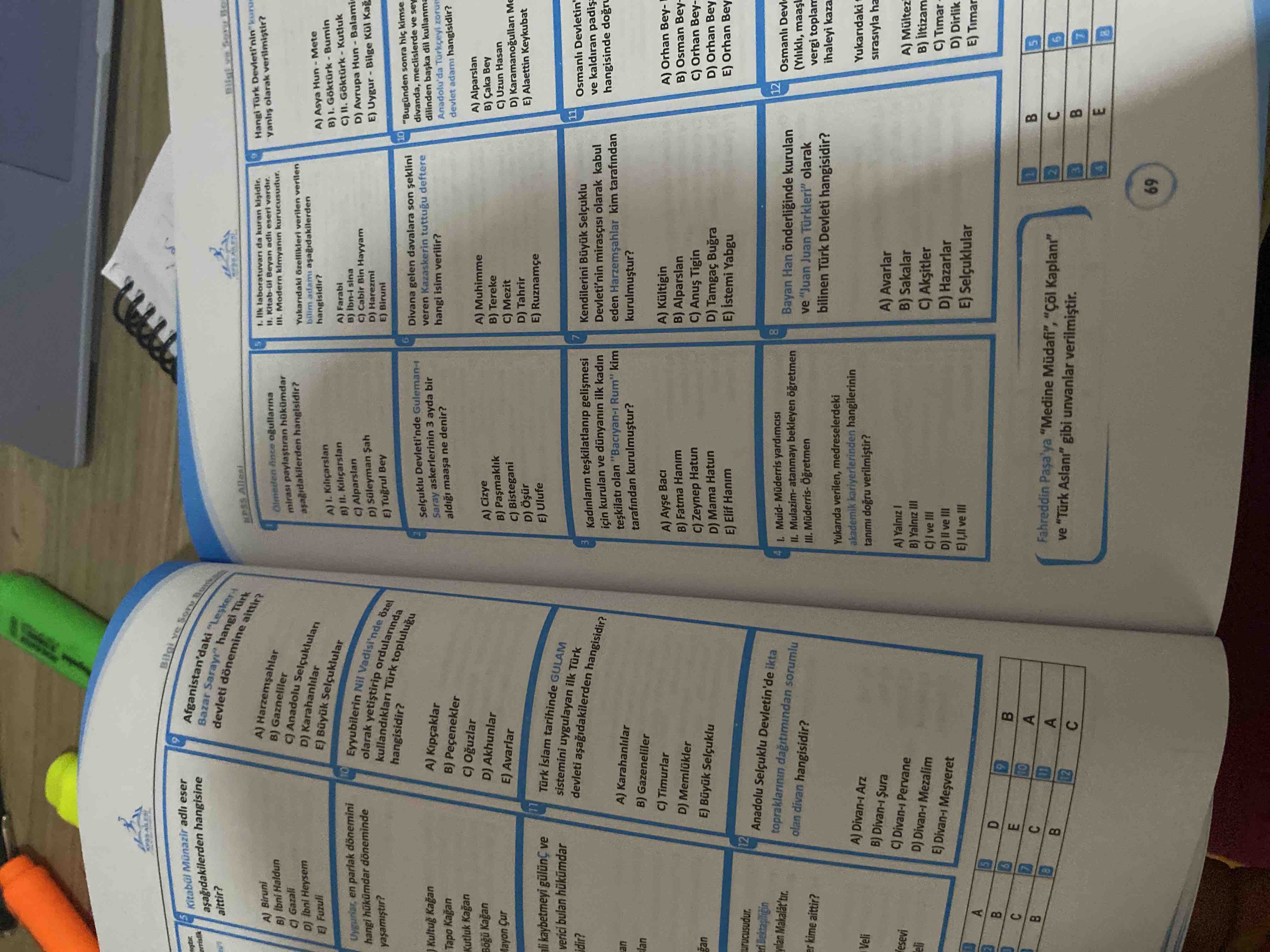 Ürün Görseli