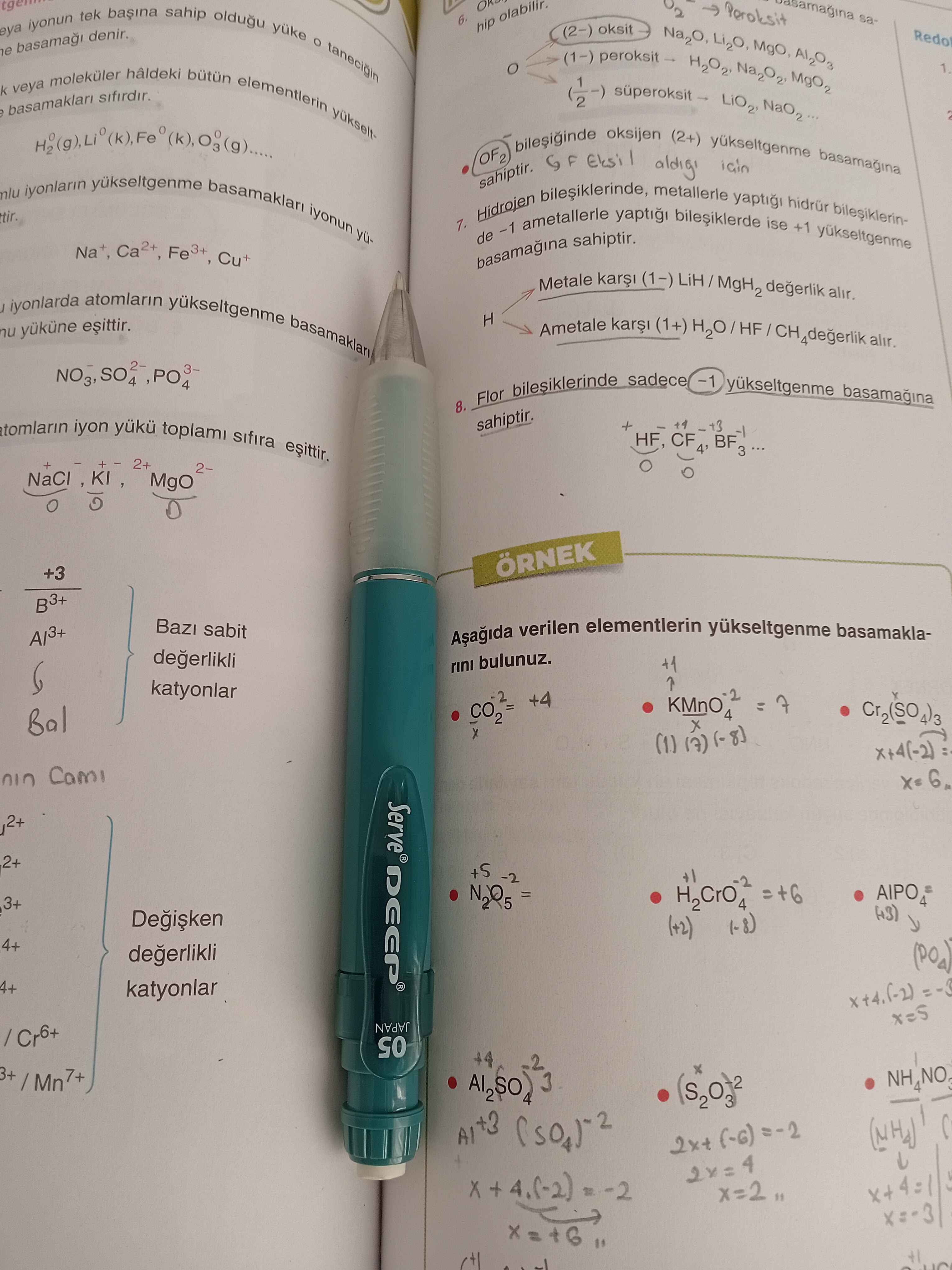 Ürün Görseli