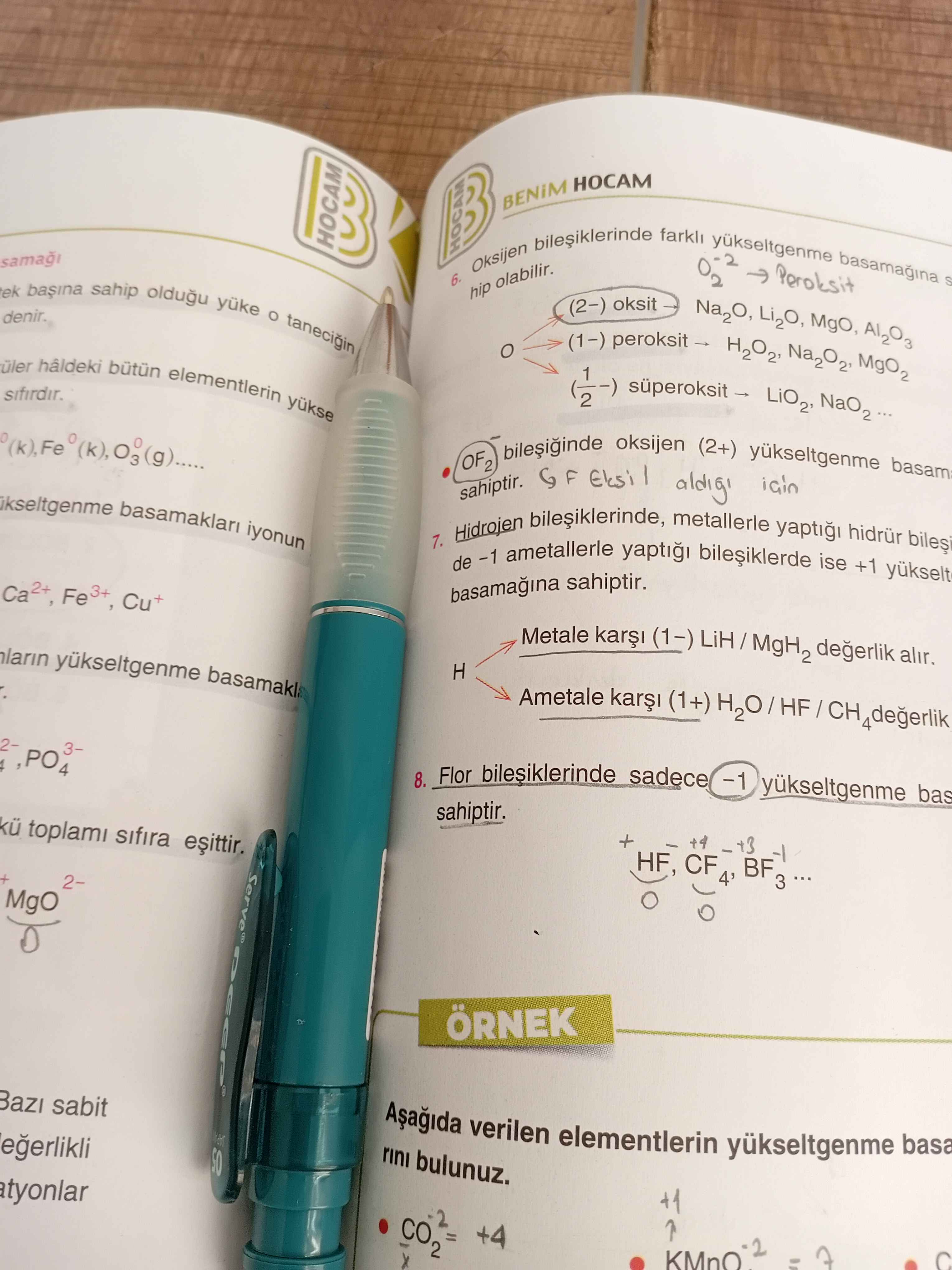 Ürün Görseli