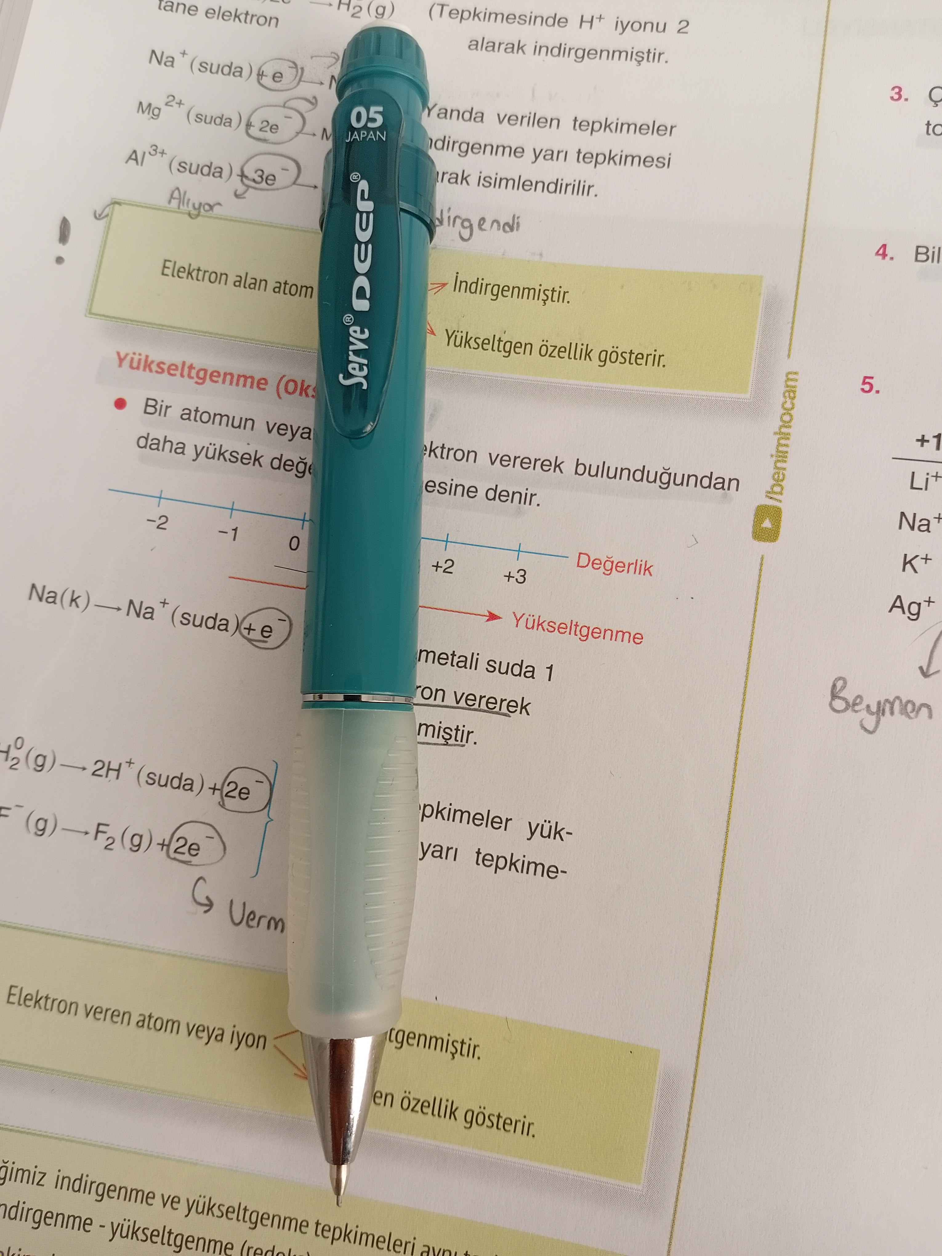 Ürün Görseli