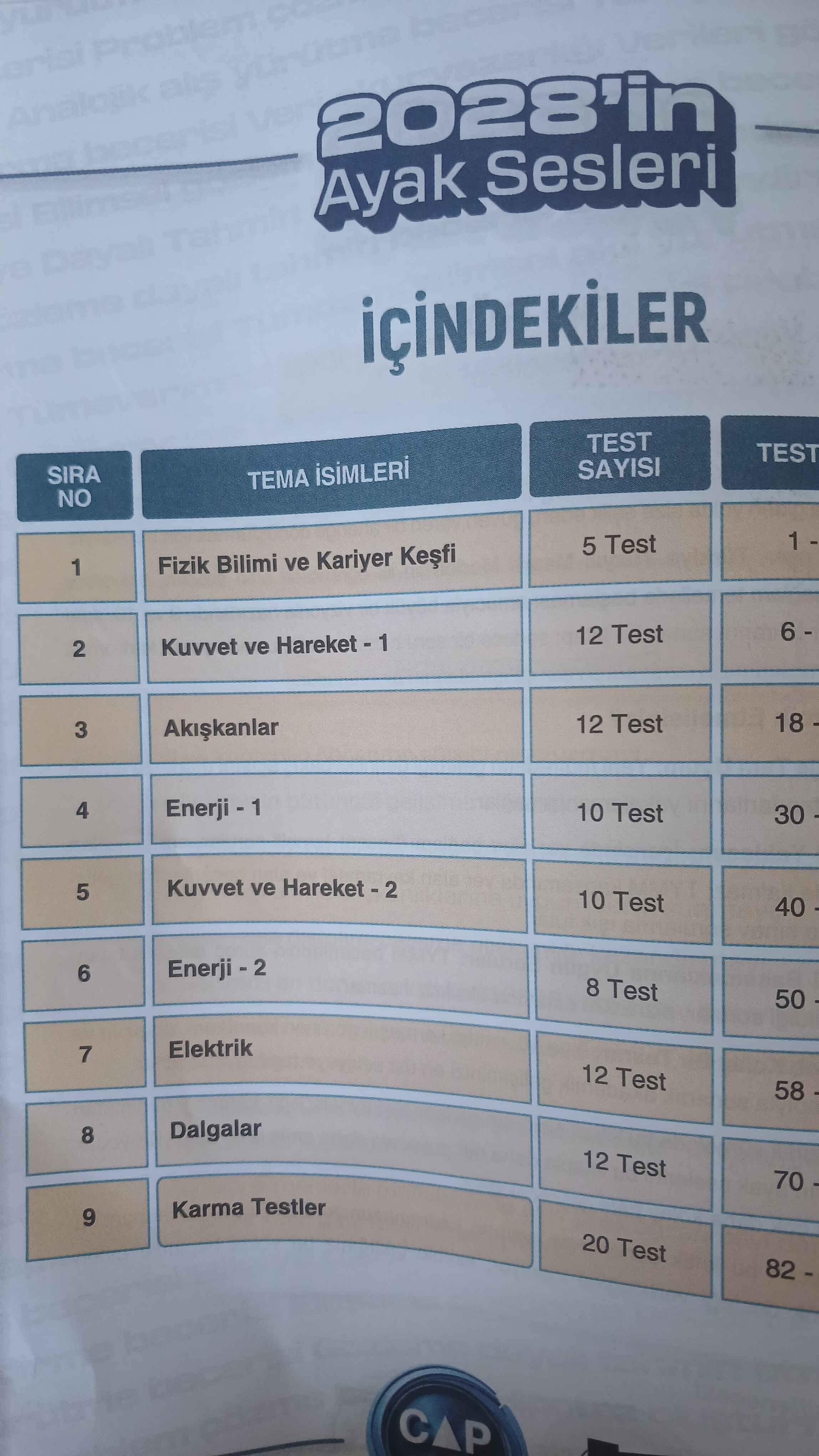 Ürün Görseli