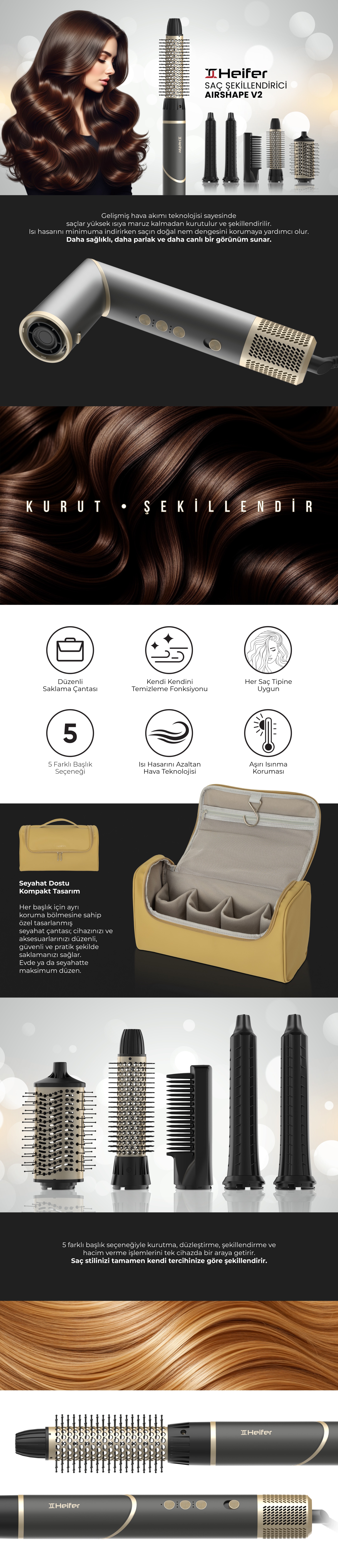 Heifer Airshape Saç Şekillendirici V2 Çantalı