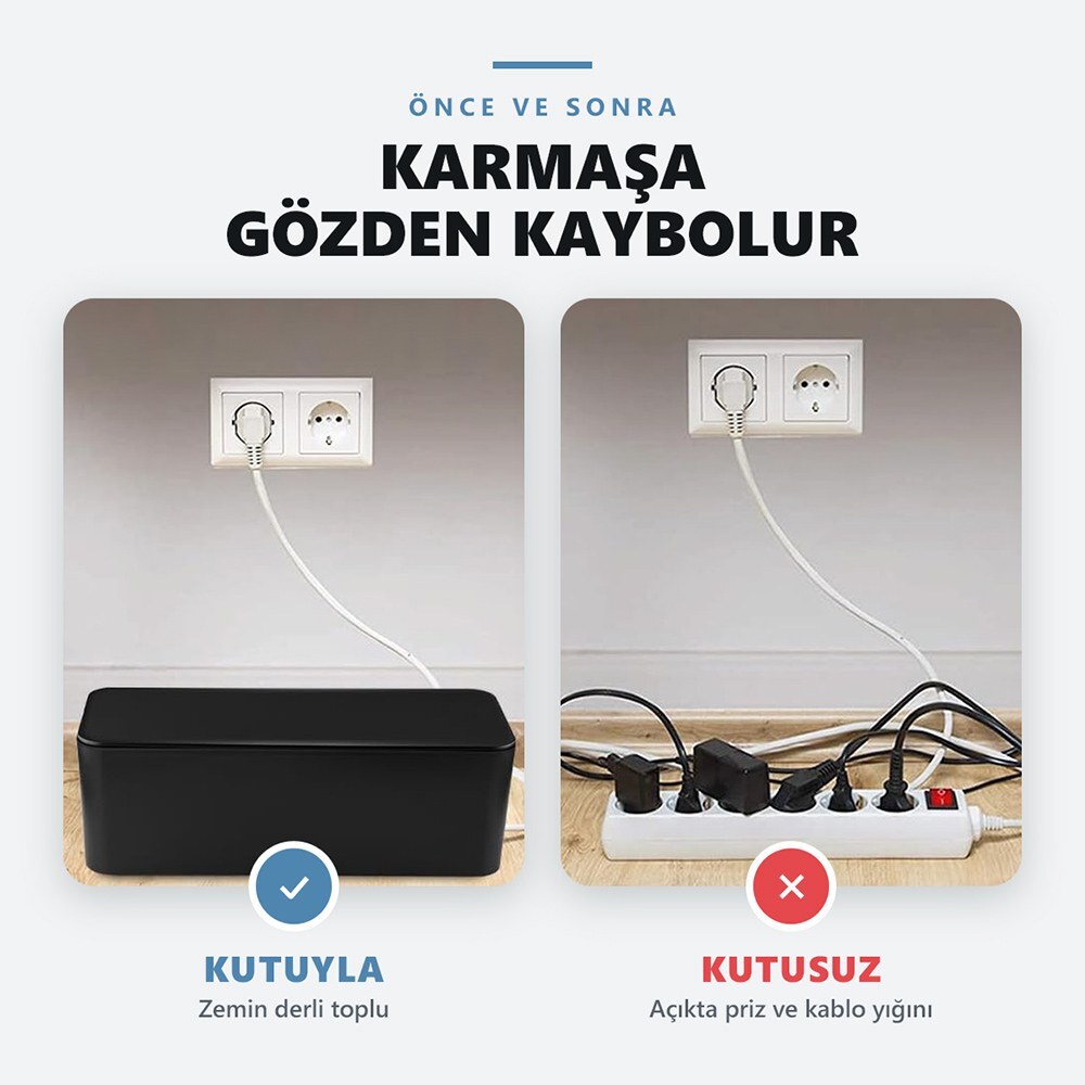 Priz ve fişler kapalı kutuda