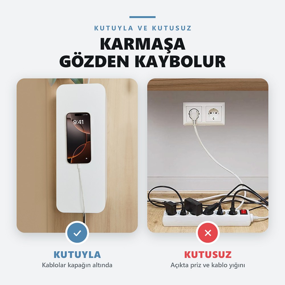 Priz ve fişler kapalı kutuda