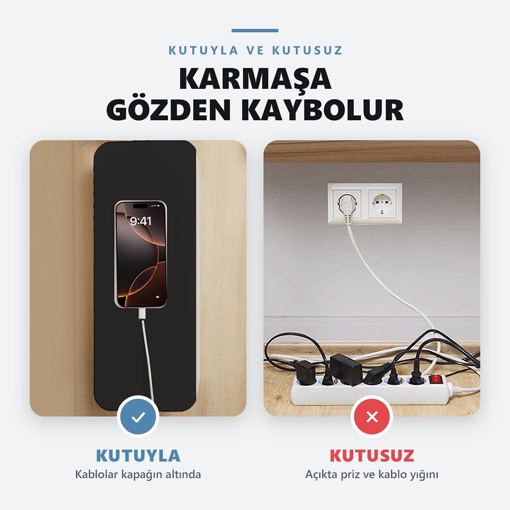 Priz ve fişler kapalı kutuda