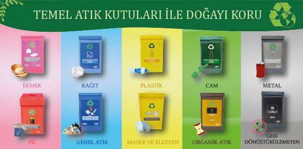 Banner Başlığı