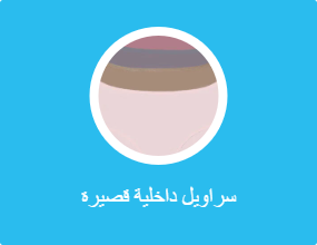 سراويل داخلية قصيرة