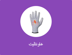 غاونتليت