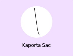 Kaporta Sac