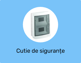 Cutie de siguranțe