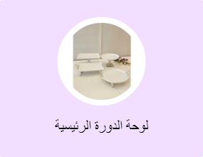 لوحة الدورة الرئيسية