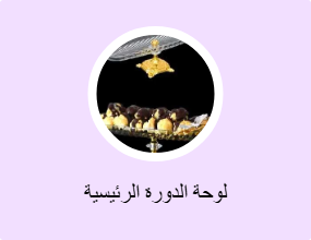 لوحة الدورة الرئيسية