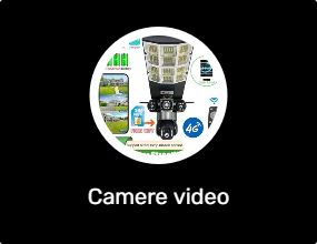 Camere video