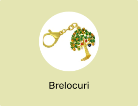 Brelocuri