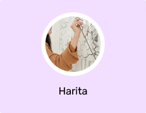 Harita