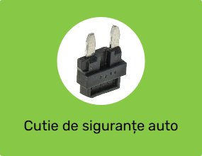Cutie de siguranțe auto