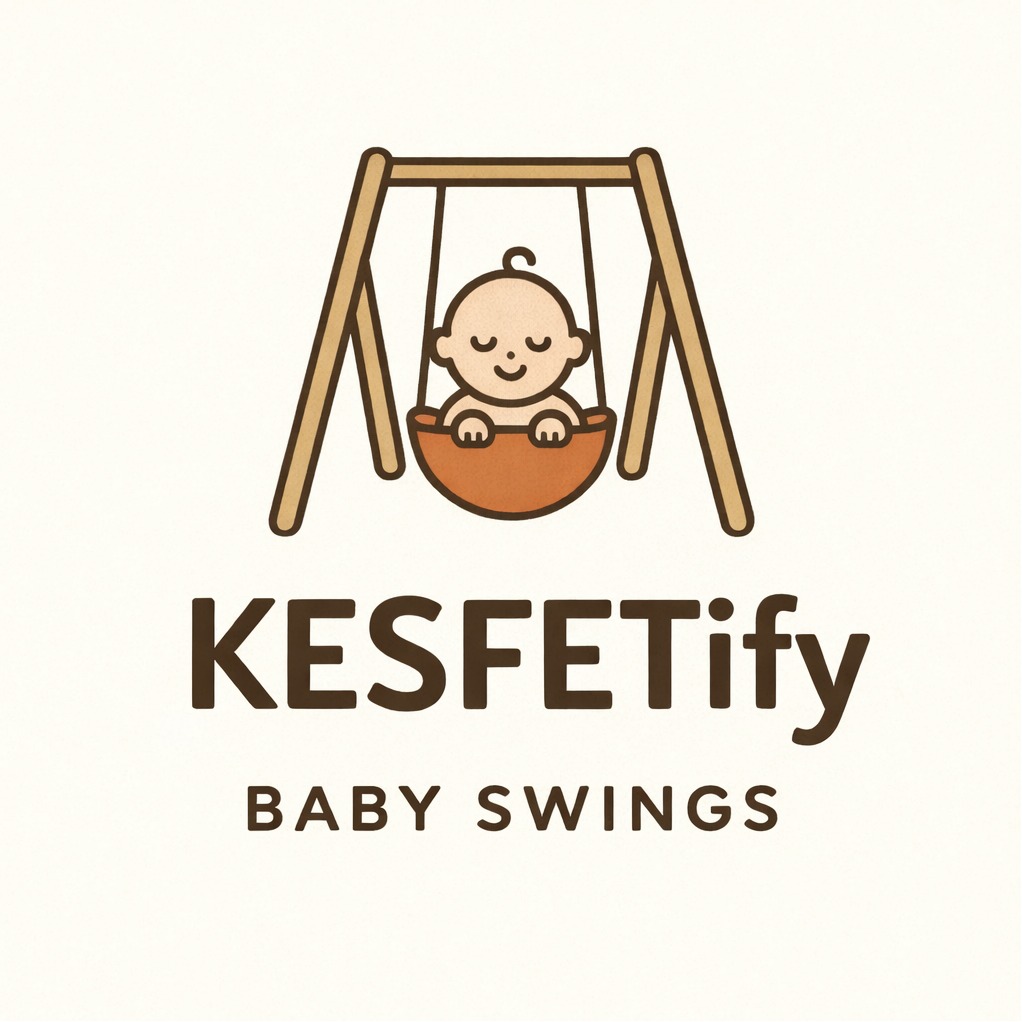 kesfetify