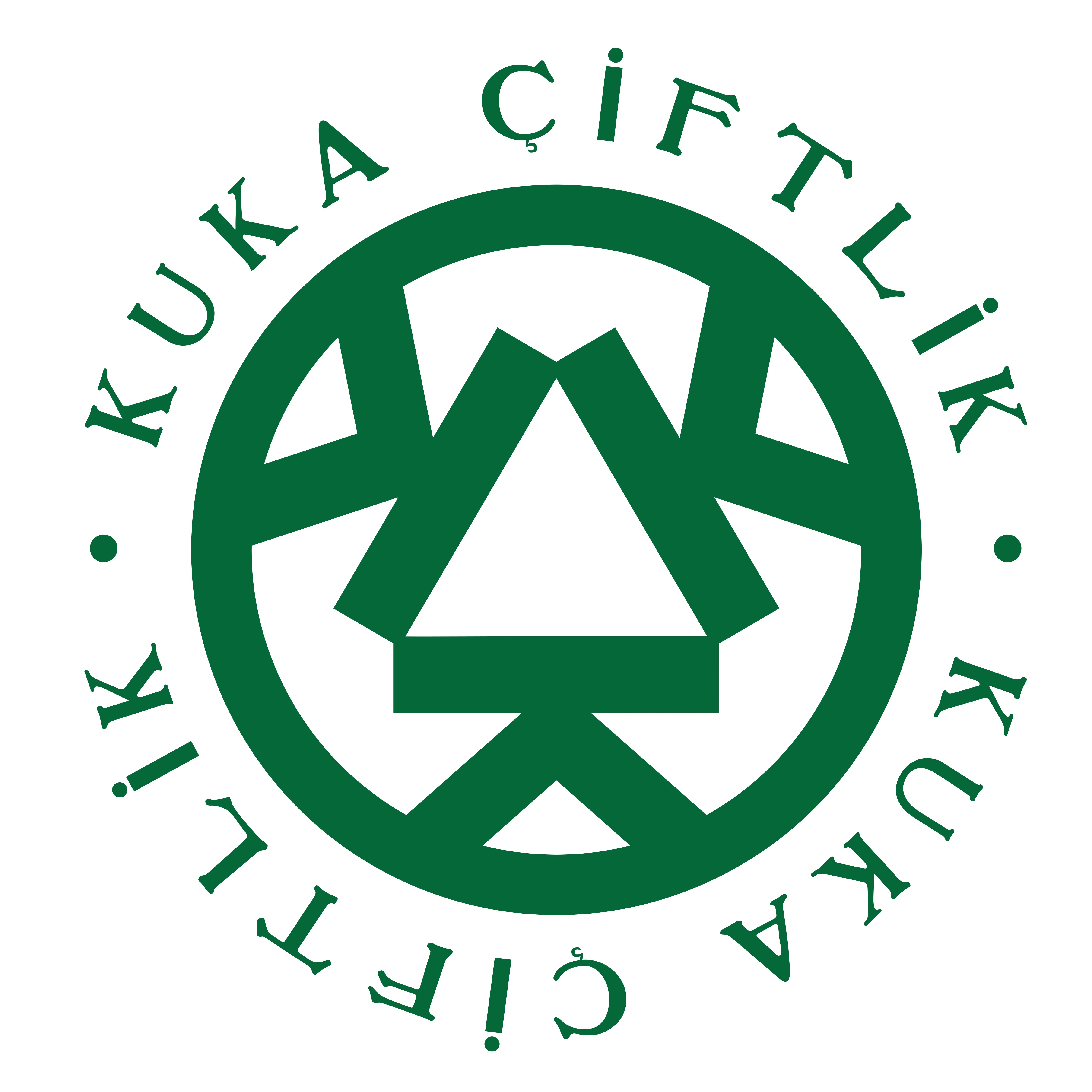 KukaÇiftlik