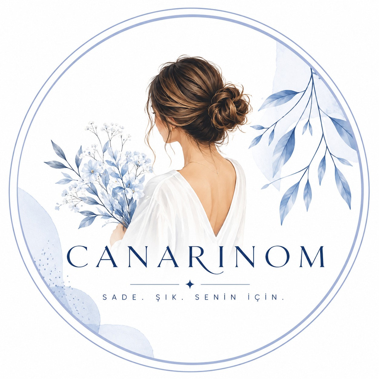 Canarinom