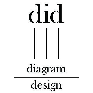 did homeware logo