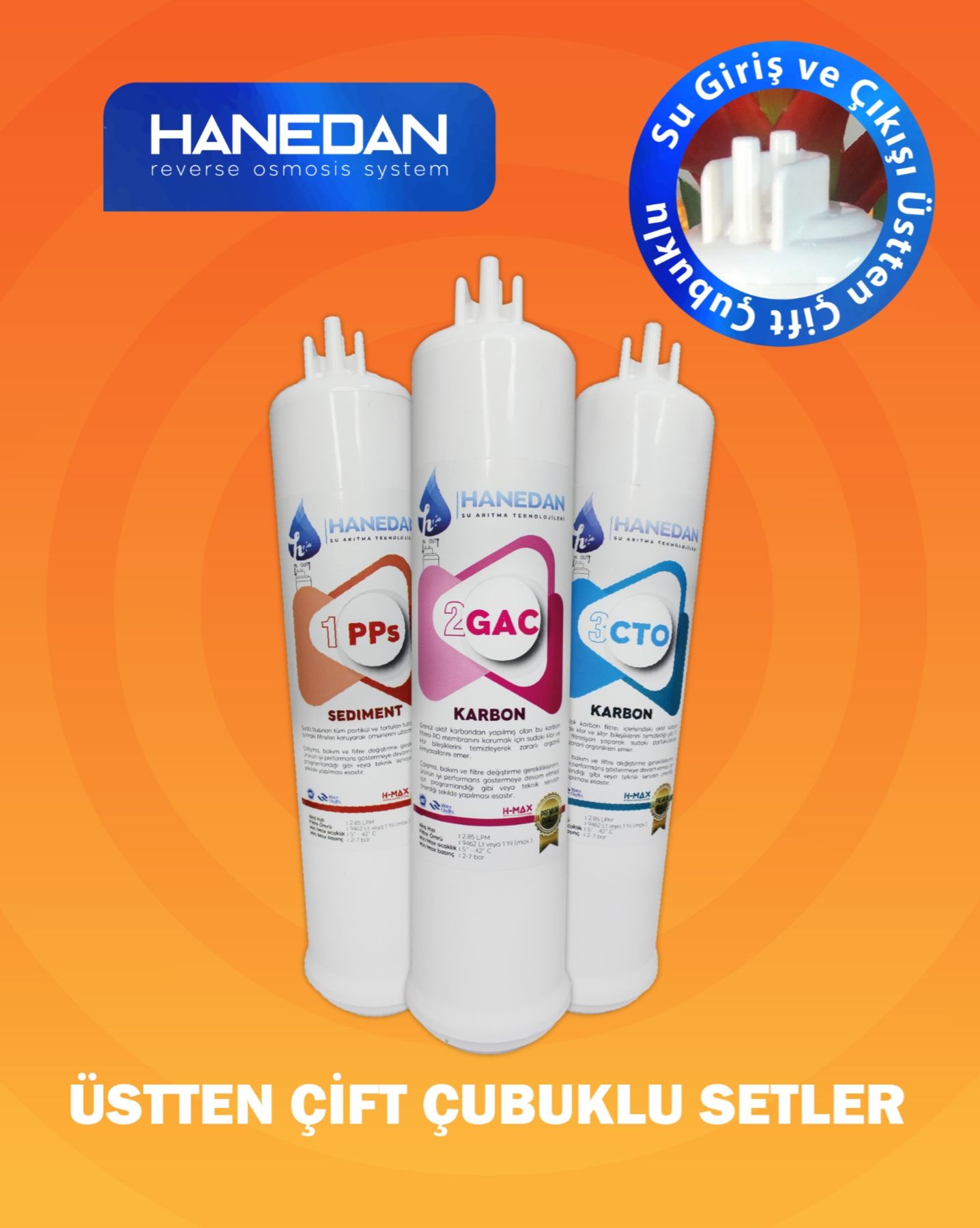 Banner Başlığı